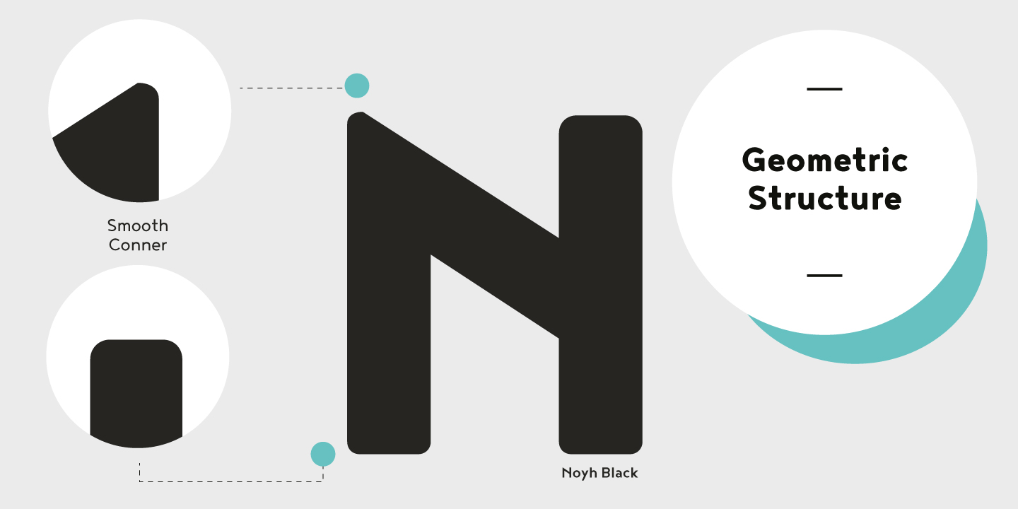 Noyh R Medium Font preview